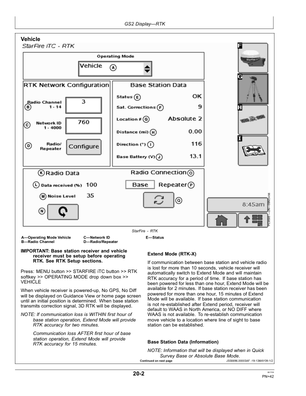 John Deere StarFire iTC, RTK Operator’s Manual (OMPC21514) Workshop Guide