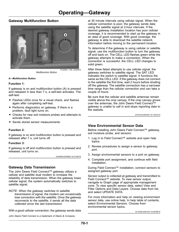 John Deere Field Connect Operator’s Manual (OMPFP19738) Workshop Guide
