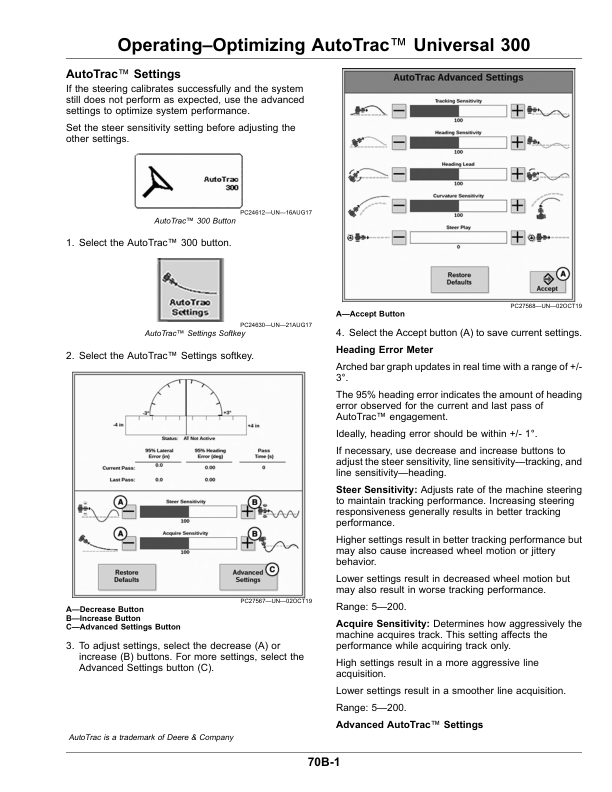 John Deere AutoTrac Universal 300 Operator’s Manual (OMPFP23380) Workshop Guide
