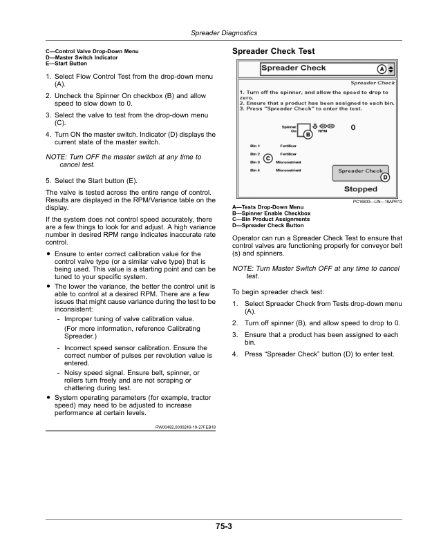 John Deere GreenStar Rate Controller Dry Operator’s Manual (OMPFP23415) Workshop Guide