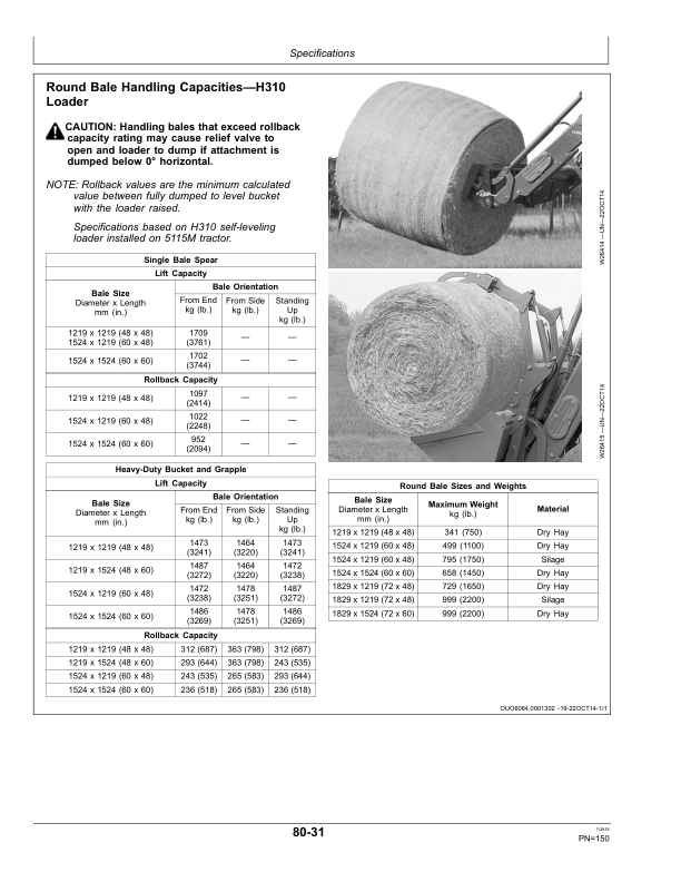 John Deere H260 & H310 Loaders Operator’s Manual (OMPXX10555) Workshop Guide
