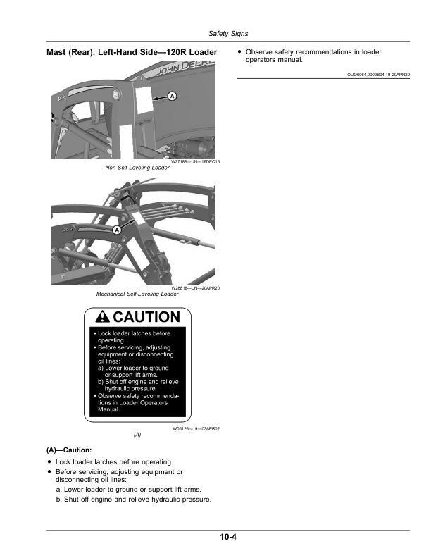 John Deere 120R, 220R Loaders Operator’s Manual (OMPXX13660) Workshop Guide