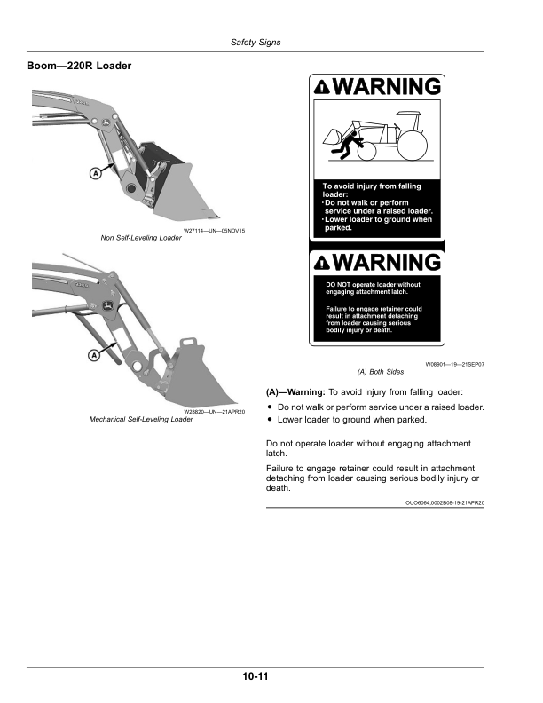 John Deere 120R, 220R Loaders (North American) Operator’s Manual (OMPXX13924) Workshop Guide