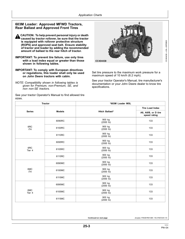 John Deere 543M, 603M, 623M, 643M Loaders Operator’s Manual (OMPXX15461) Workshop Guide