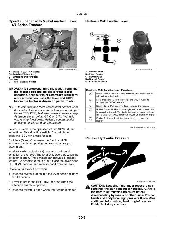 John Deere 600M Loaders Operator’s Manual (Export Edition) Operator’s Manual (OMPXX16007) Workshop Guide