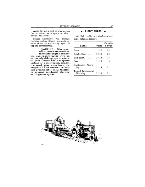 John Deere 720 Utility Tractor – Gas & All Fuel Operator’s Manual (OMR2055) Workshop Guide