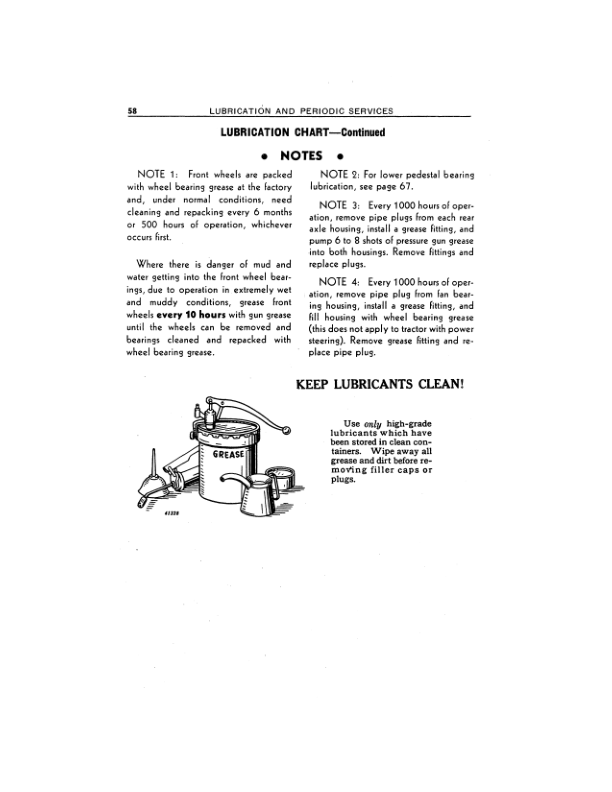 John Deere 720 Utility Tractor, LP-Gas Engine Operator’s Manual (OMR2056) Workshop Guide