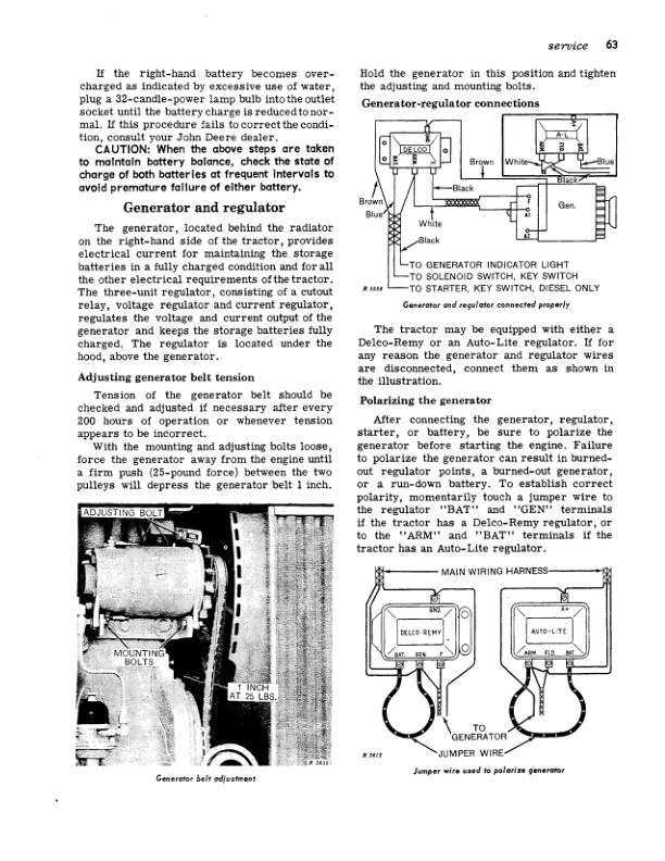 John Deere 3000, 3010 Tractors Operator’s Manuals (OMR30590) Workshop Guide