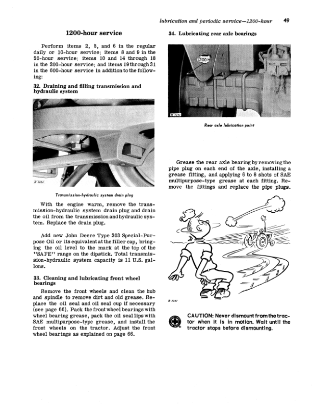 John Deere 4010 Utility Wheel Tractor Operator’s Manual (OMR30680) Workshop Guide