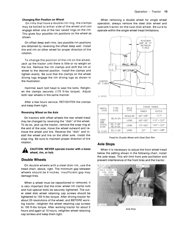 John Deere 7020 Tractor Operator’s Manual (OMR55032) Workshop Guide
