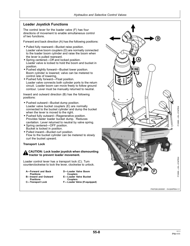 John Deere 6403 & 6603 Tractors US & Canadian Edition Operator’s Manual (OMRE226033) Workshop Guide