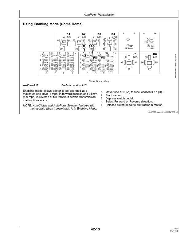 John Deere 7630, 7730, 7830 & 7930 Tractors European Edition (028000-) Operator’s Manual (OMRE314023) Workshop Guide