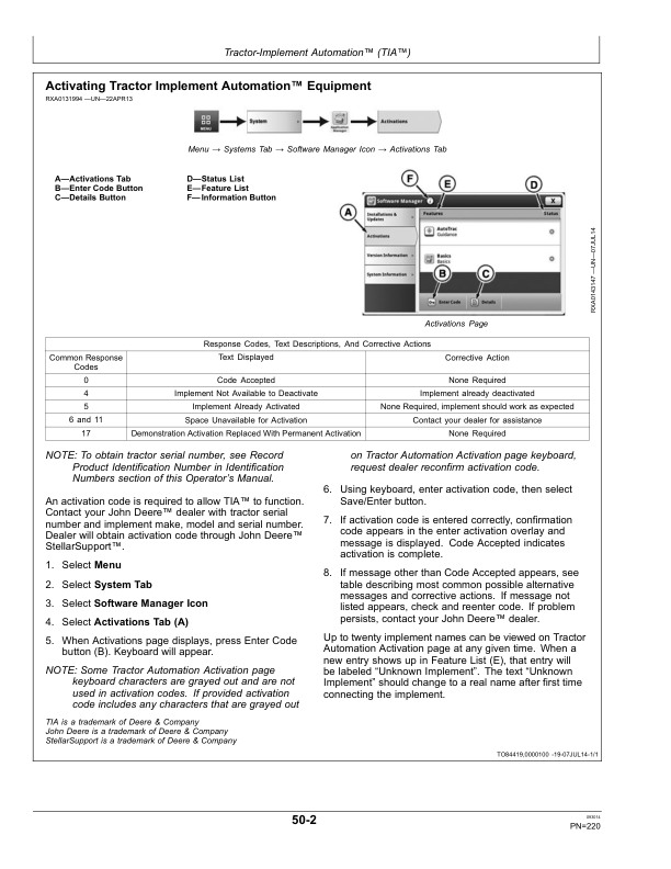 John Deere 9470RT, 9520RT, 9570RT Scraper Tractors Operator’s Manuals (OMRE572653) Workshop Guide