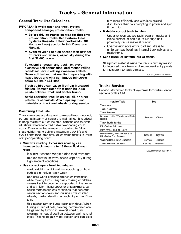 John Deere 9470RT, 9520RT & 9570RT Tractors Operator’s Manual (OMRE592446) Workshop Guide