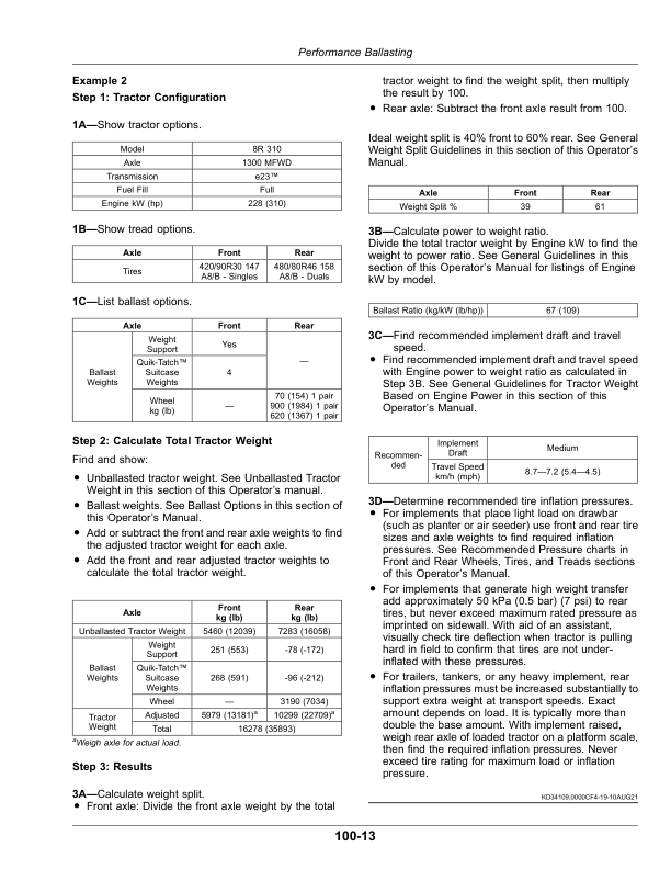 John Deere 8R Tractors (Serial No. 200001-) Export Edition Operator’s Manual (OMRE593213) Workshop Guide