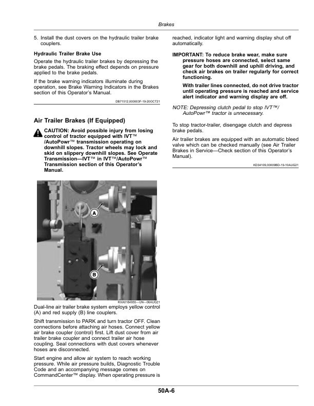 John Deere 8R Tractors (Serial No. 200001-) (European Edition) Operator’s Manual (OMRE593236) Workshop Guide