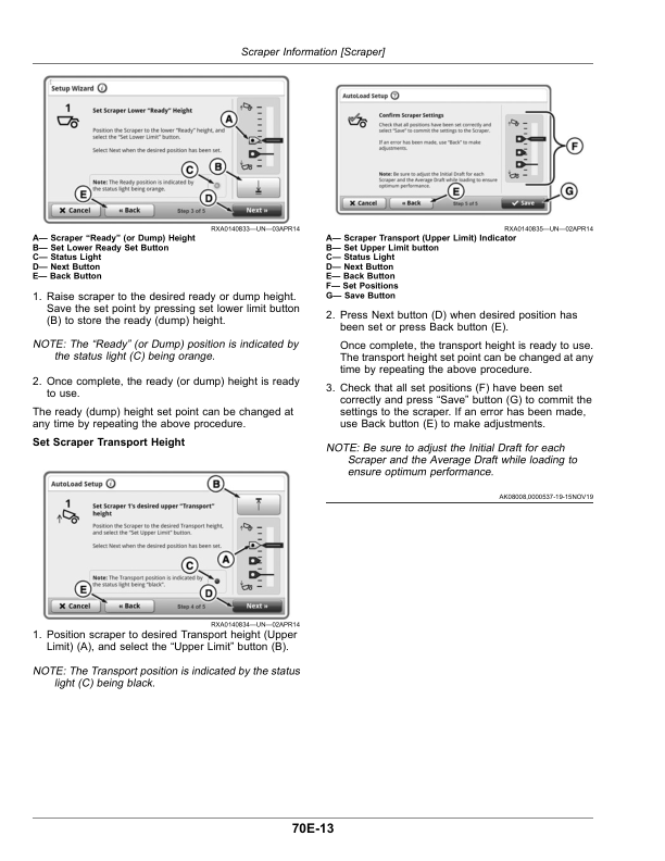 John Deere 9370R, 9420R, 9470R, 9520R, 9570R, 9620R (9R) Tractors (European Edition) Operator’s Manual (OMRE596871) Workshop Guide