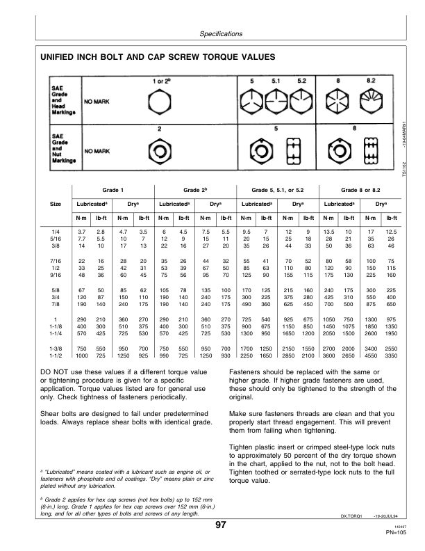 John Deere 3029, 4039, 4045, 6059, 6068 OEM Diesel Engines Operator’s Manual (OMRG18293) Workshop Guide