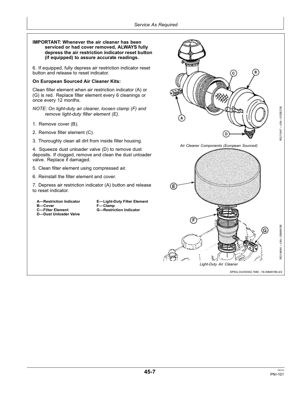 John Deere 2.9 L OEM Diesel Engines (PowerTech) Operator’s Manual (OMRG27897) Workshop Guide