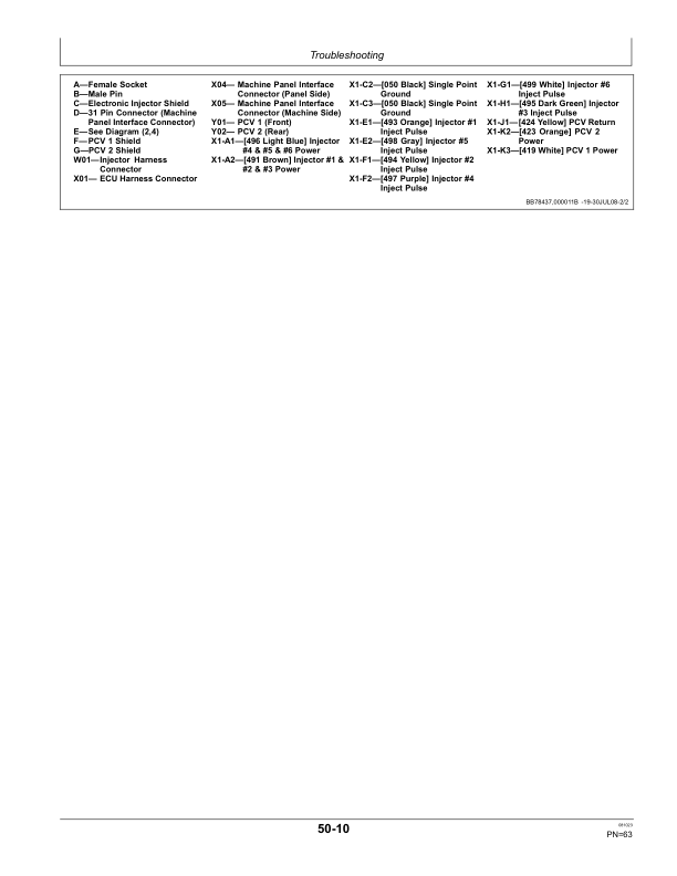 John Deere 6081HFH70 PowerTech HazLoc Diesel Engine (Supplement to OMRG34944) Operator’s Manual (OMRG37870) Workshop Guide