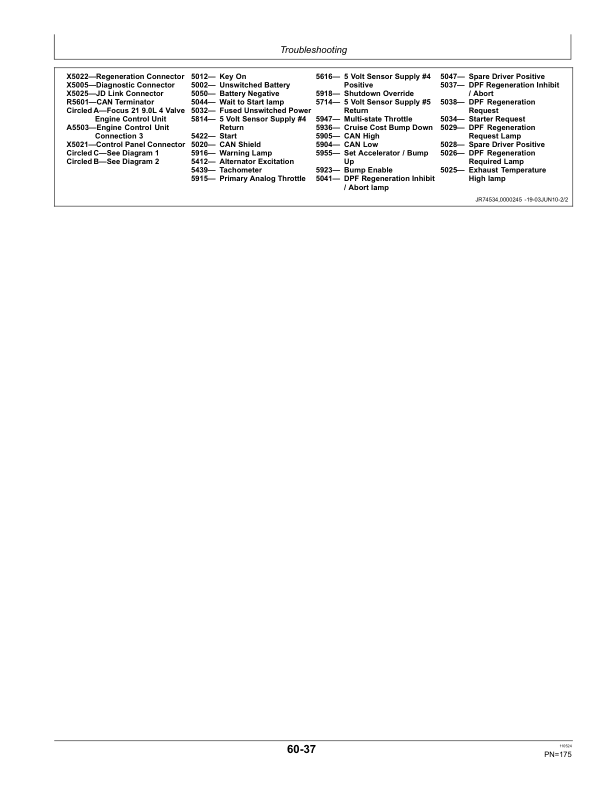 John Deere 9.0 L OEM Diesel Engines (PVX/PSX) Operator’s Manual (OMRG38038) Workshop Guide