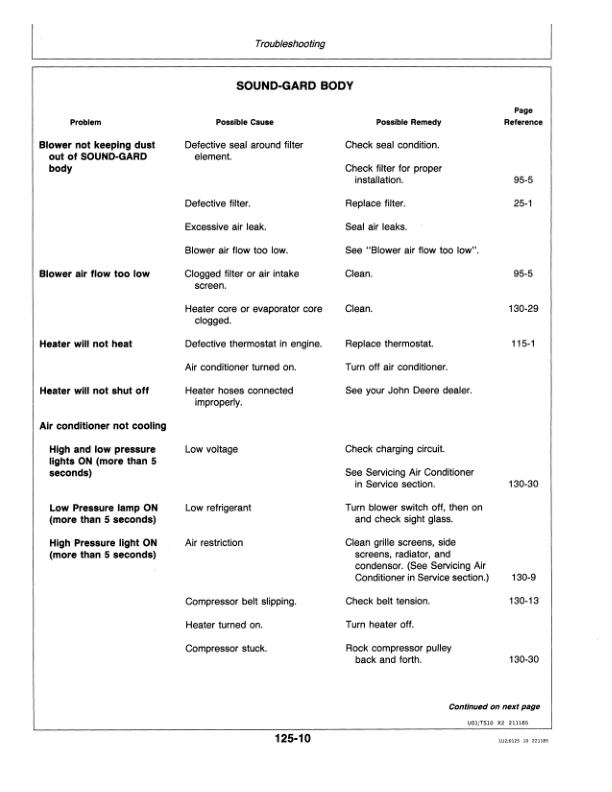 John Deere 8850 Tractors Operator’s Manual (OMRW22395) Workshop Guide