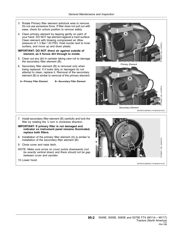 John Deere 5045E, 5055E, 5065E, 5075E FT4 (MY2014-MY2017) Tractors (North America Edition) Operator’s Manual (OMSJ29833) Workshop Guide