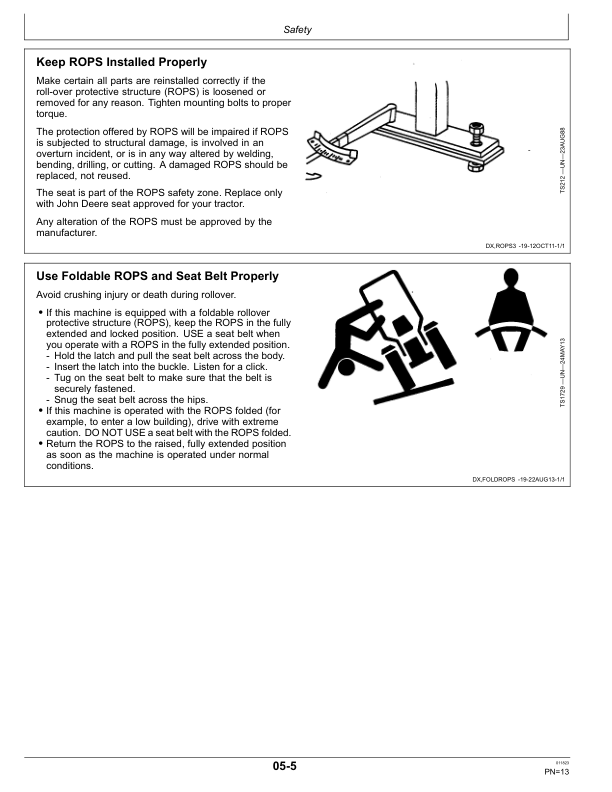John Deere 5305 Tractor Operator’s Manual (OMSJ32771) Workshop Guide