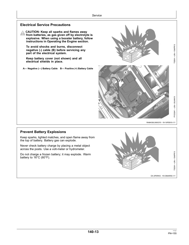 John Deere 3036E Tractor (Morocco Edition) Operator’s Manual (OMSJ36798) Workshop Guide