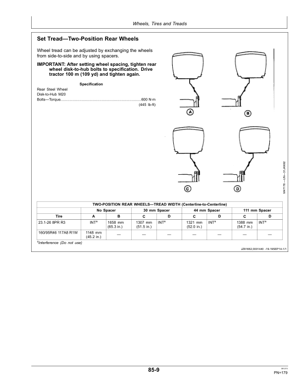 John Deere 5075M, 5085M, 5100M & 5115M Tractors (FT4 Engines) (Mfg in USA) Operator’s Manual (OMSU44892) Workshop Guide