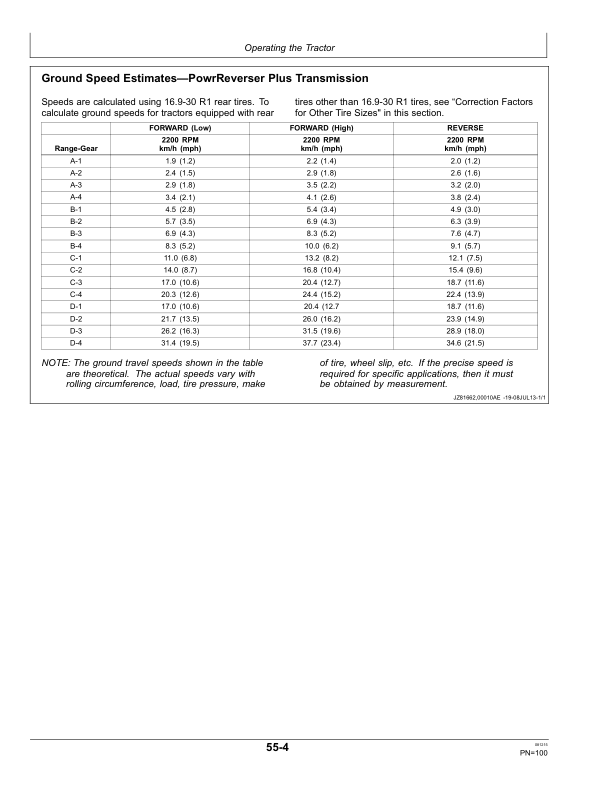 John Deere 5075M, 5085M, 5100M & 5115M Tractors (FT4 Engines) (Mfg in USA) Operator’s Manual (OMSU44915) Workshop Guide