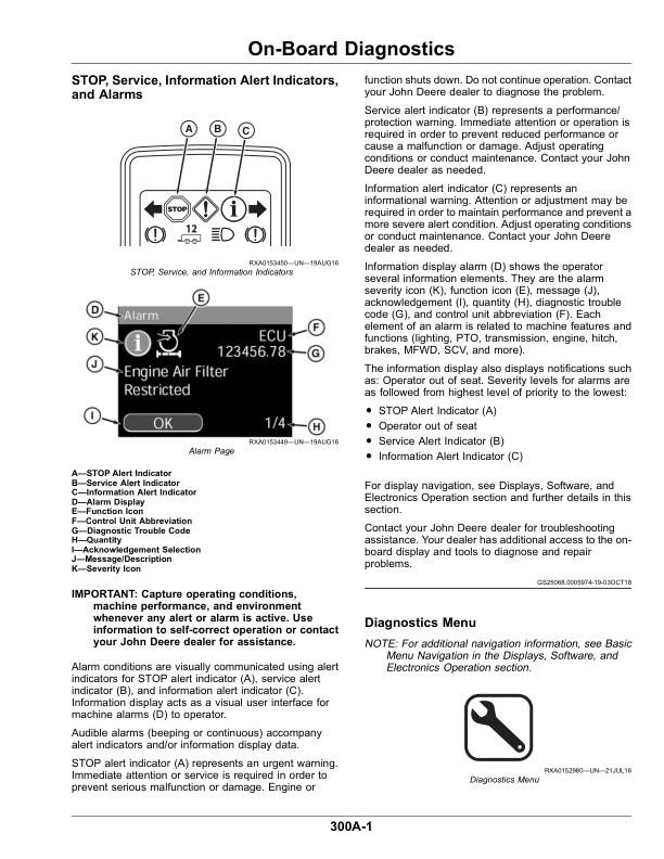 John Deere 5090R, 5100R, 5115R, 5115RH, 5125R (FT4) Tractors (March 2019-) (Export w/North American Configuration) Operator’s Manual (OMSU56837) Workshop Guide