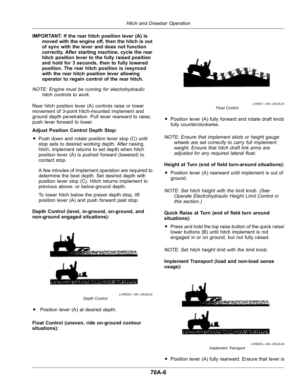 John Deere 5075M, 5090M, 5100M, 5100MH, 5115M (FT4) Tractors (November 2020-) (North America) Operator’s Manual (OMSU63224) Workshop Guide