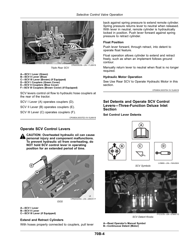 John Deere 6105E, 6120E, 6135E Final Tier IV Tractors (001001-) Operator’s Manual (OMSU63548) Workshop Guide
