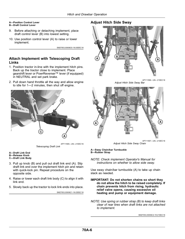 John Deere 6100E, 6110E, 6115E, 6125E, 6130E Tier 0—Tier III Tractors (000001-) (Argentina Edition) Operator’s Manual (OMSU65194) Workshop Guide