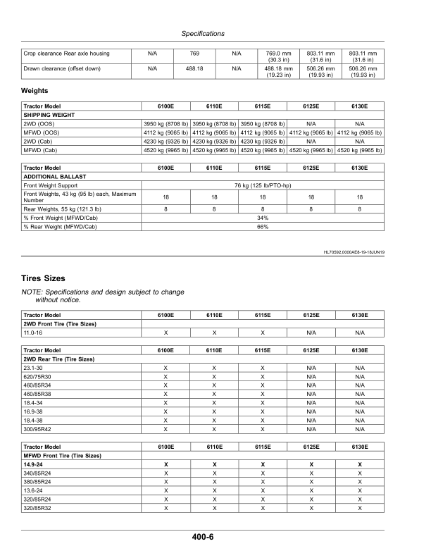 John Deere 6100E, 6110E, 6115E, 6125E, 6130E Tier 0—Tier III Tractors (Argentina) Operator’s Manual (OMSU65868) Workshop Guide