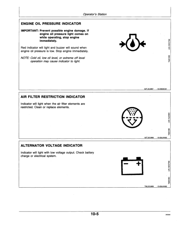 John Deere 992DLC Excavators Operator’s Manuals (OMT143847) Workshop Guide