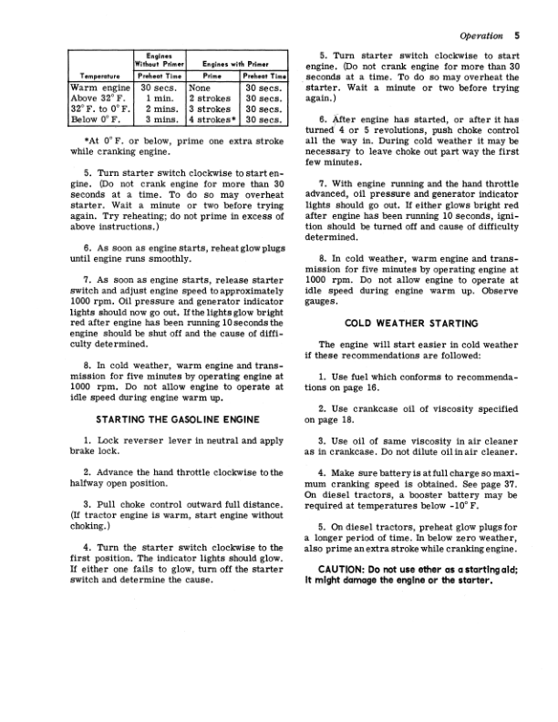 John Deere 2010 Crawlers Operator’s Manuals (OMT14694) Workshop Guide