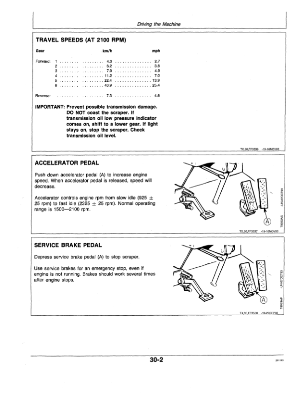 John Deere 762B Scrapers Operator’s Manuals (OMT150801) Workshop Guide