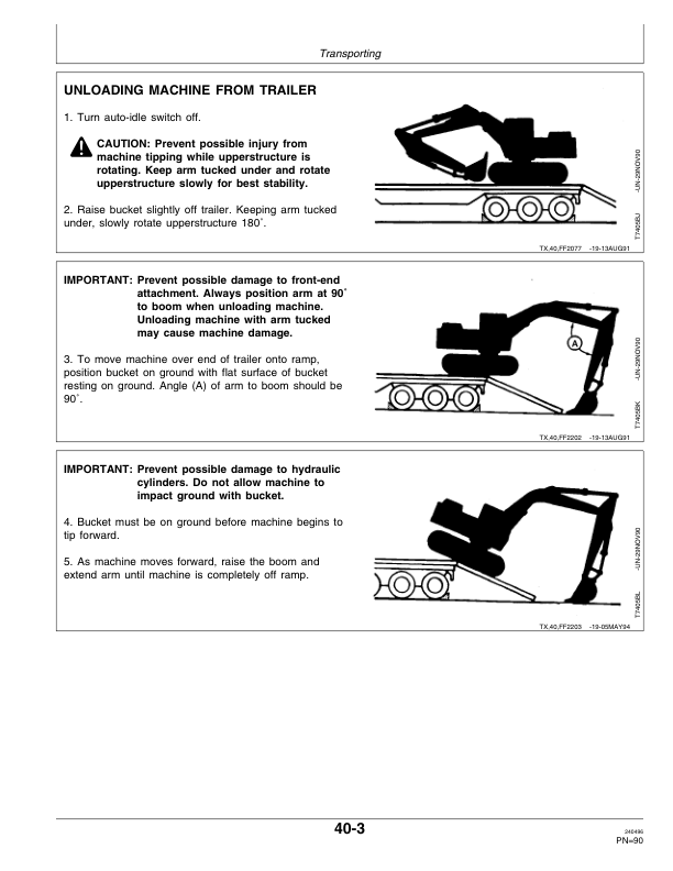 John Deere 790ELC Excavators Operator’s Manuals (OMT152334) Workshop Guide