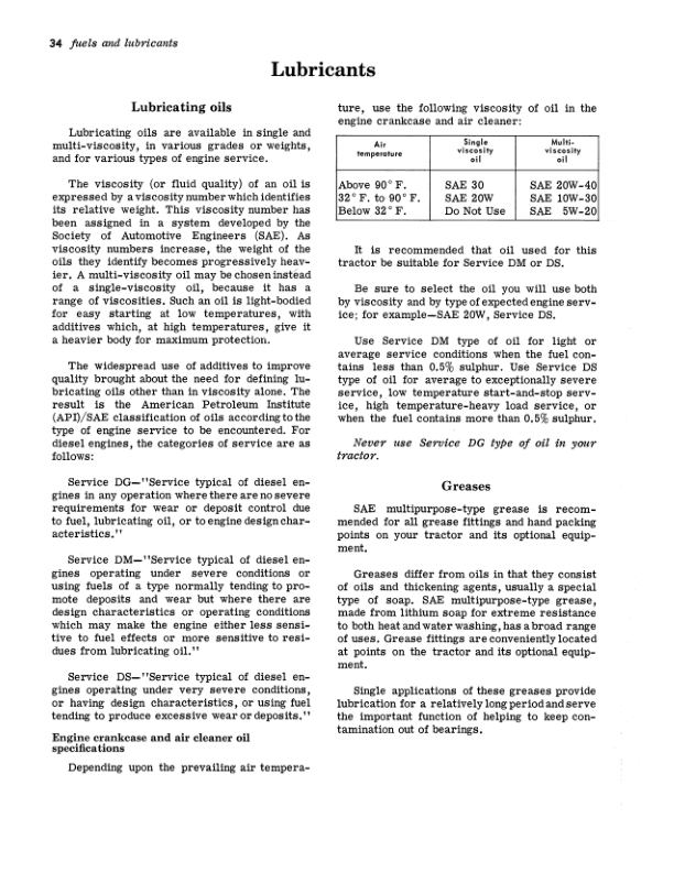 John Deere 1010 Diesel Wheel Tractor Operator’s Manual (OMT15505) Workshop Guide