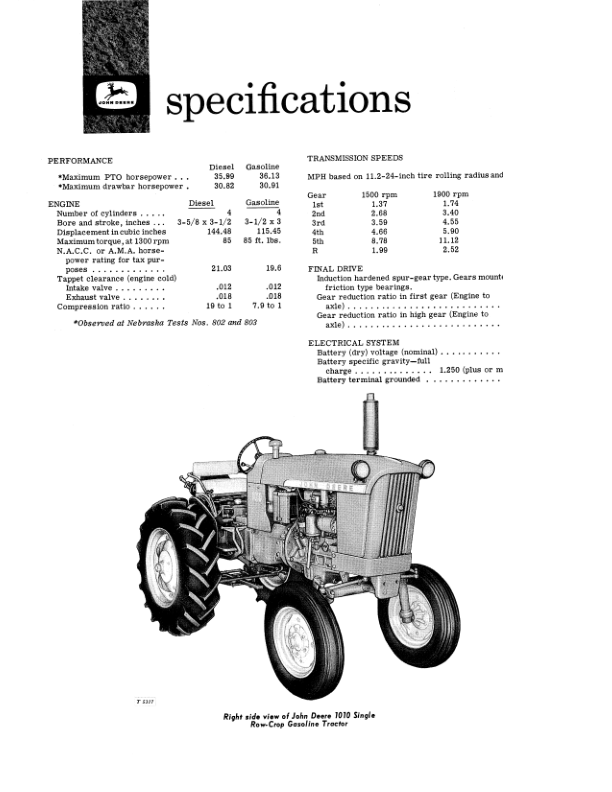 John Deere 1010 Single Row-Crop Gas/Diesel Tractors Operator’s Manual (OMT17340) Workshop Guide