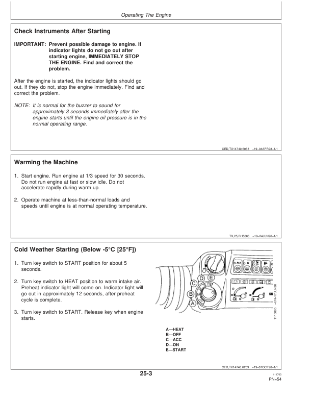 John Deere 80 Excavators Operator’s Manuals (OMT185687) Workshop Guide