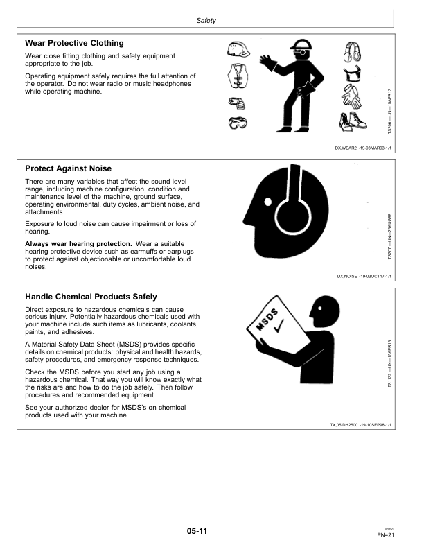 John Deere 50ZTS Excavators Operator’s Manuals (OMT185900) Workshop Guide