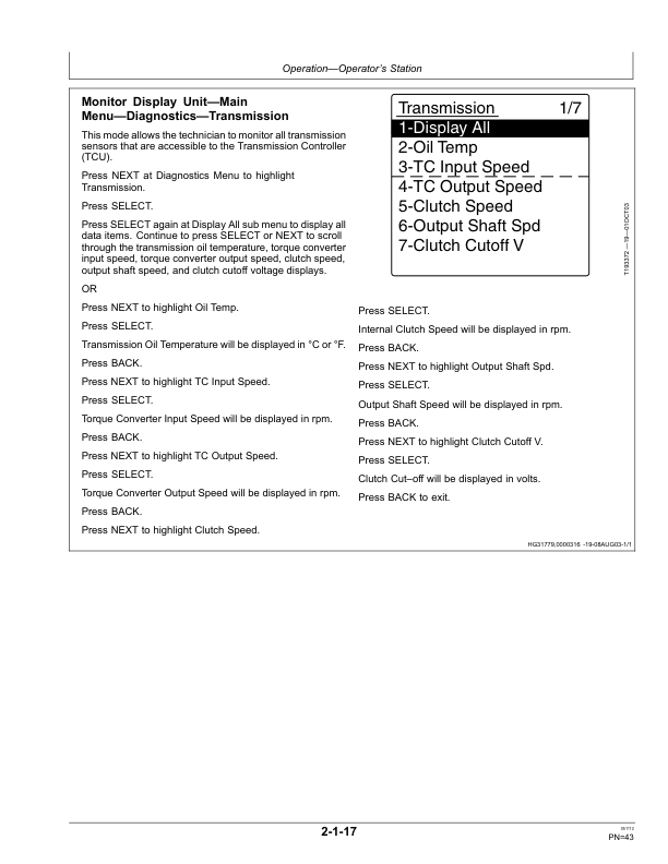 John Deere 844J Loaders Operator’s Manuals (OMT207807) Workshop Guide