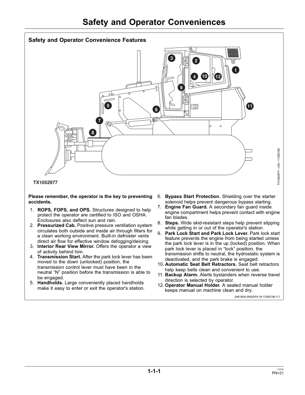 John Deere 850J Crawlers Operator’s Manuals (OMT224252) Workshop Guide