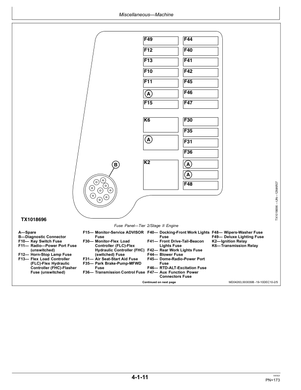 John Deere 315SJ Backhoe Loaders Operator’s Manuals (OMT228609) Workshop Guide