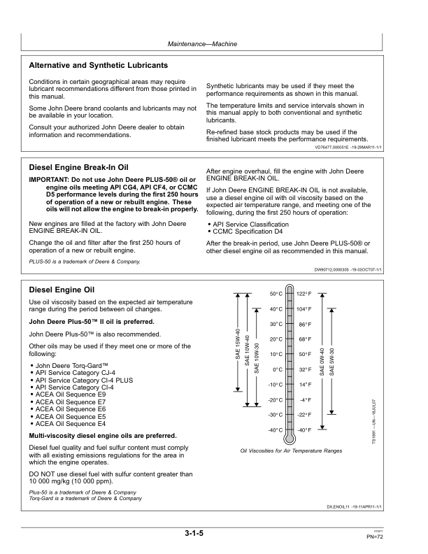 John Deere 640H, 648H Skidders Operator’s Manuals (OMT228656) Workshop Guide