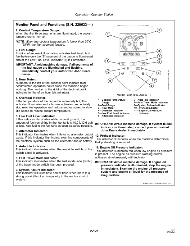 John Deere 17D Excavators Operator’s Manuals (OMT228734) Workshop Guide