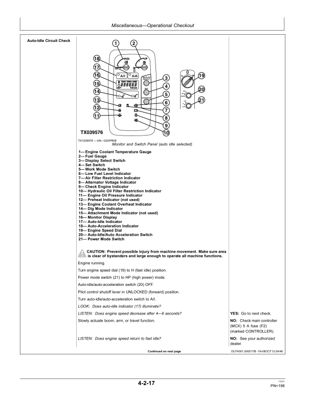 John Deere 2154D Processors Operator’s Manuals (OMT231425) Workshop Guide